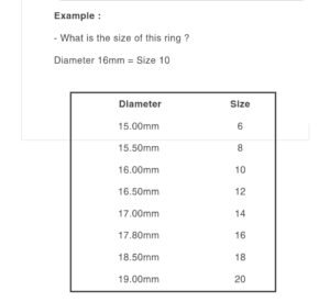 Key size